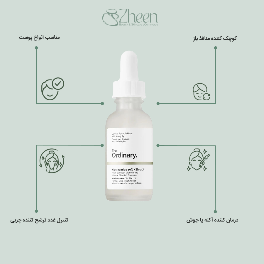 سرم اوردینری ضد جوش حاوی نیاسینامید 10% و زینک 1% حجم 60میل